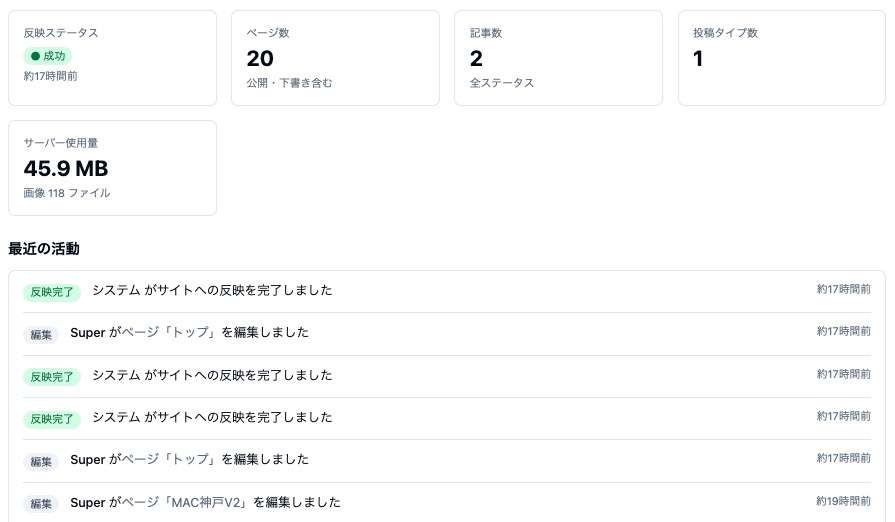 状態カードが横に並んでいる